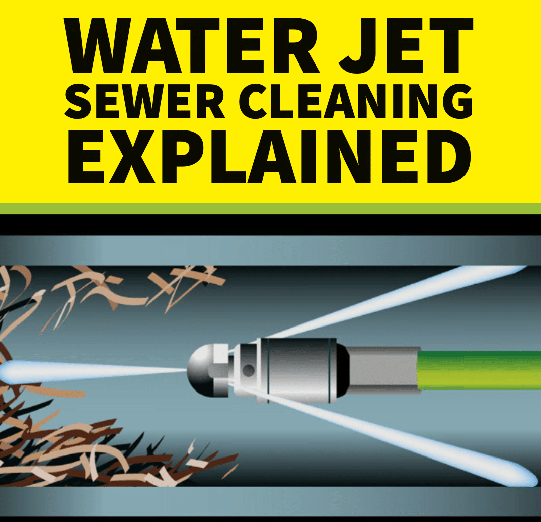 Water Jet Sewer Cleaning Explained: What It Is And When You Need It